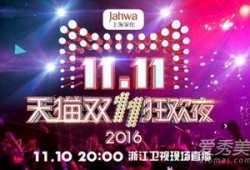 居哥五周年晚会爆料视频,独家爆料视频抢先看！”