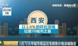 河南都市爆料6月2号视频