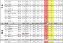 七月转盘爆料视频最新,揭秘热门明星幕后故事与精彩瞬间