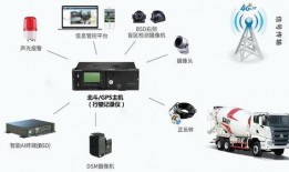 观光爆料箱视频播放方法,畅享视觉盛宴