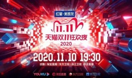 居哥五周年晚会爆料视频,独家爆料视频抢先看！”