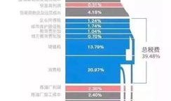 油价暴跌今日爆料新闻,今日爆料揭示惊人内幕