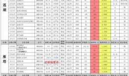 七月高招水门最新爆料,揭秘招生黑幕背后的真相