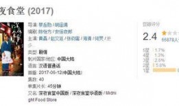 最新深夜爆料,娱乐圈惊天大事件幕后真相曝光
