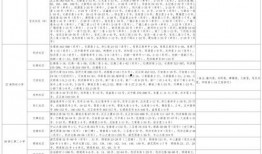 卧龙山庄爆料视频大全最新,揭秘神秘庄园背后的惊人真相