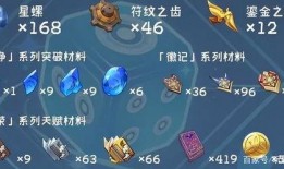 迪卢克皮肤特效爆料视频,炫酷光影，魅力四溢！